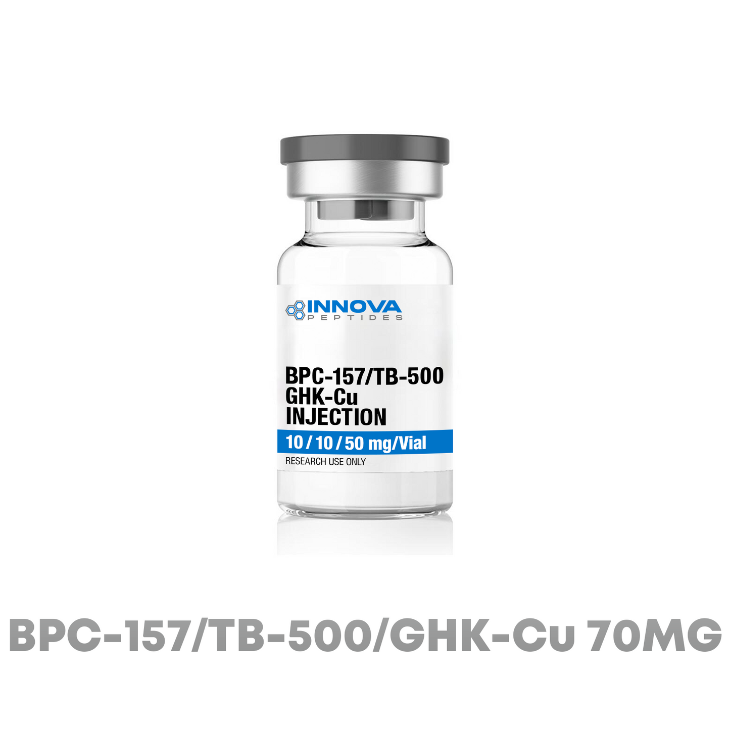 BPC-157/TB-500/GHK-Cu "GLOW STACK" 70MG