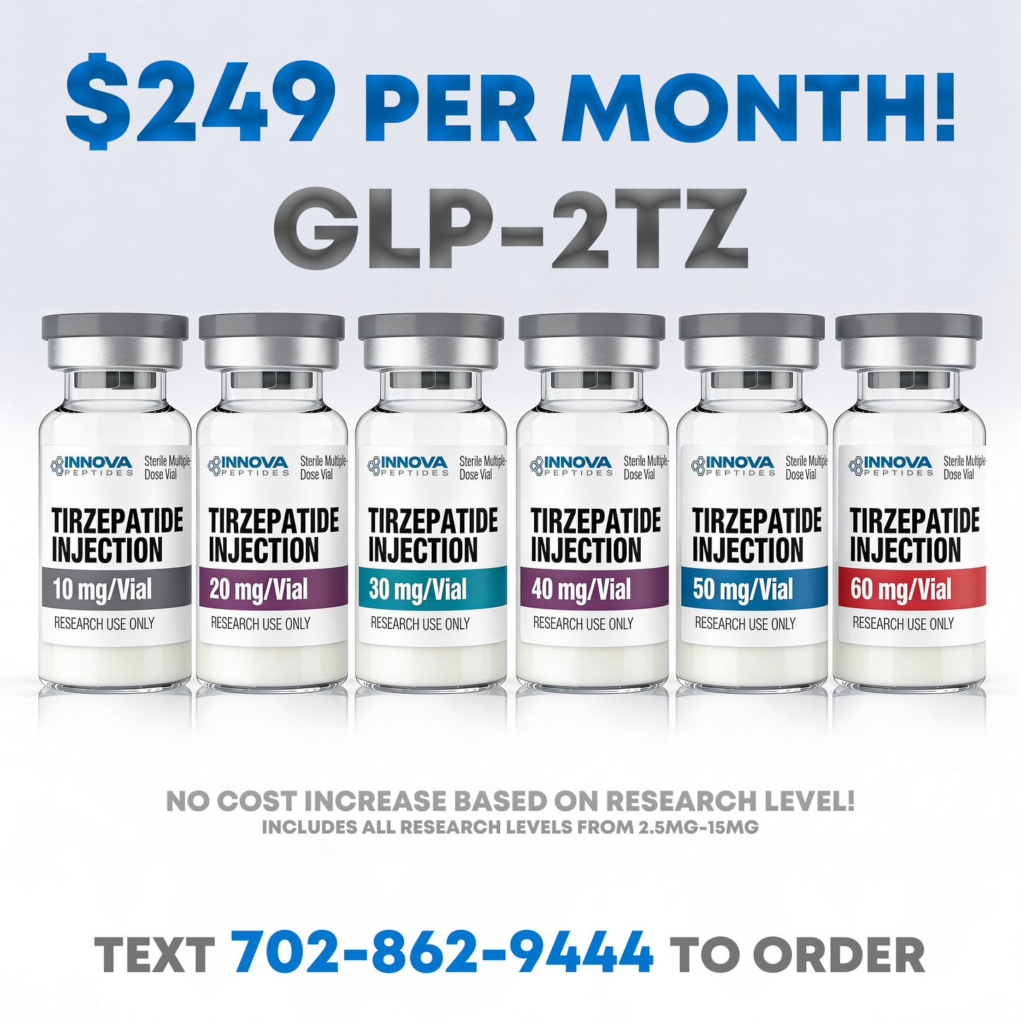 MONTHLY GLP-2(TZ) RESEARCH KIT