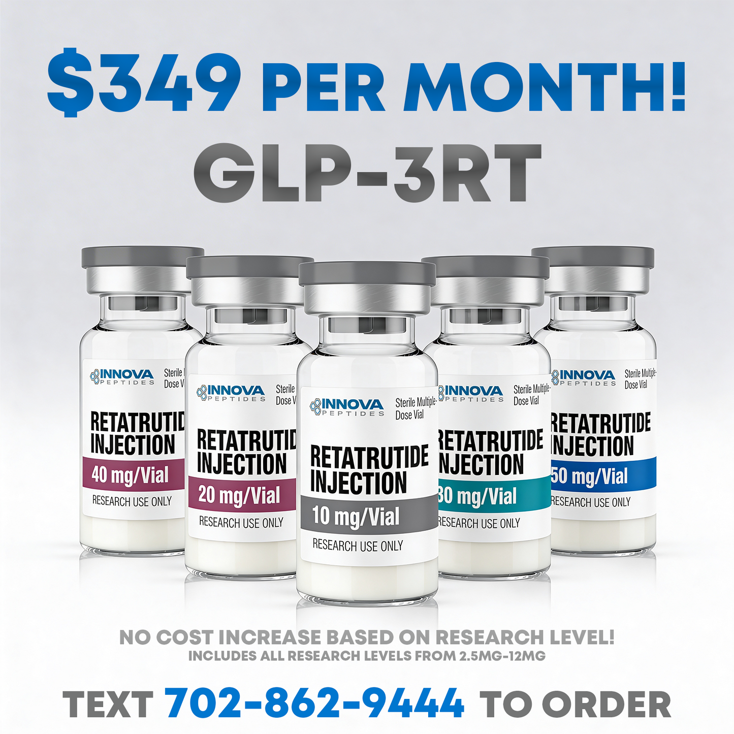 MONTHLY GLP-3RT RESEARCH KIT
