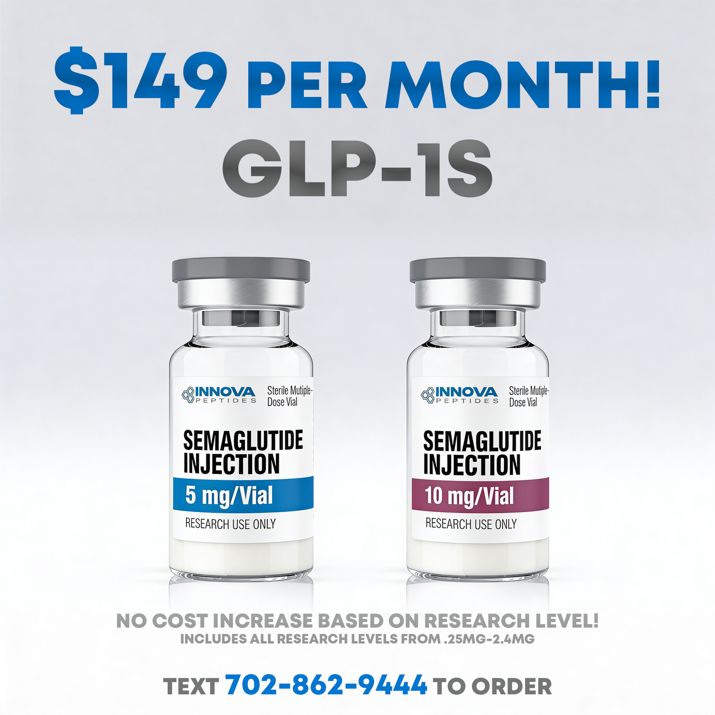 MONTHLY GLP-1S RESEARCH KIT